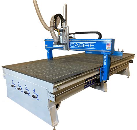 cnc professional machines|rent to own cnc machine.